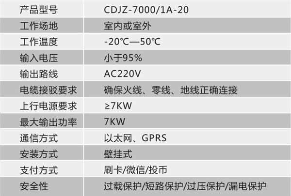 電動自行車充電樁規(guī)格